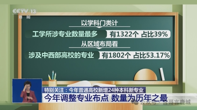 事关高考!教育部:2024年新增24个热门专业,点亮未来之路(结尾附专业以及对应学校表)! 第2张