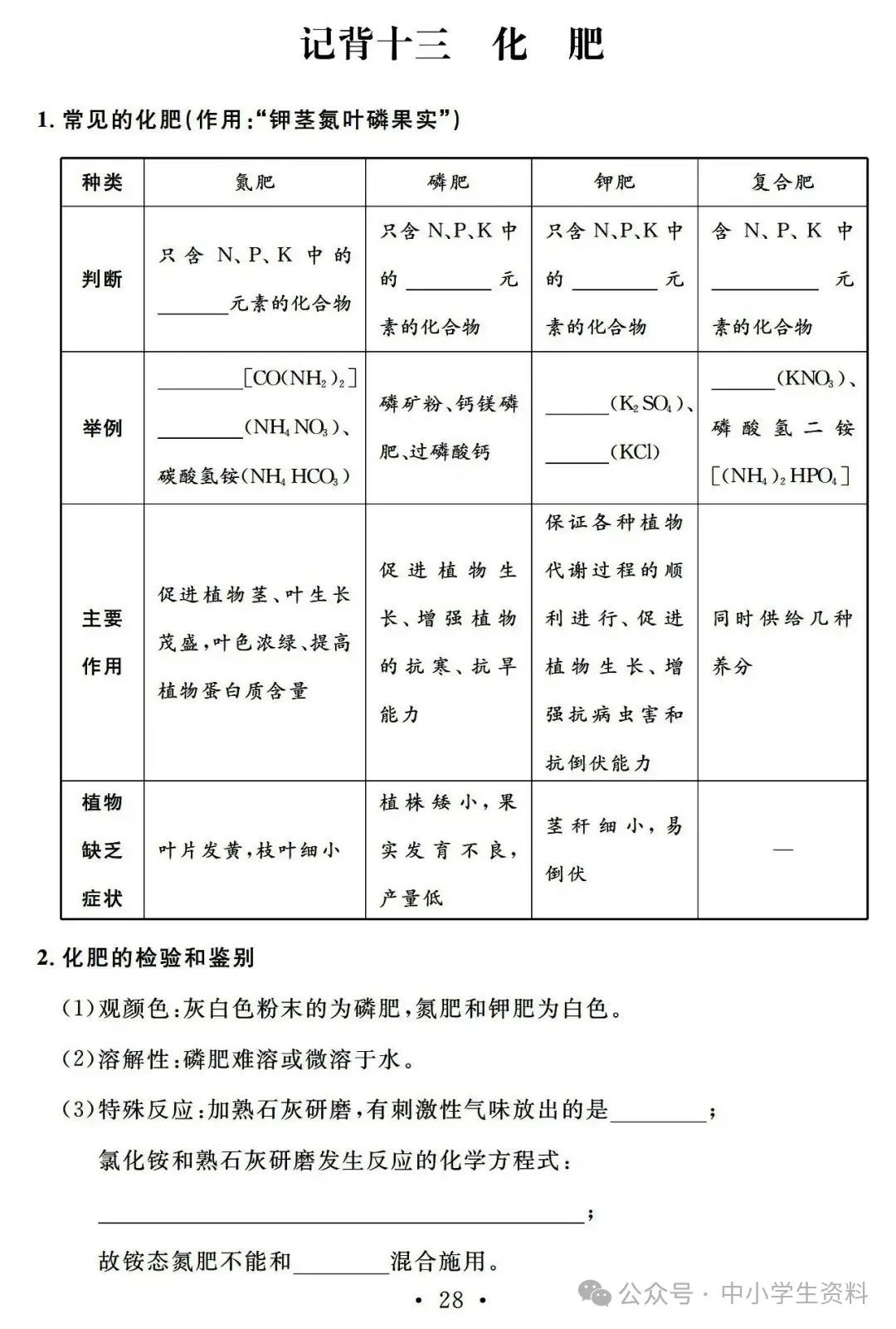 中考化学基础知识巩固 第29张