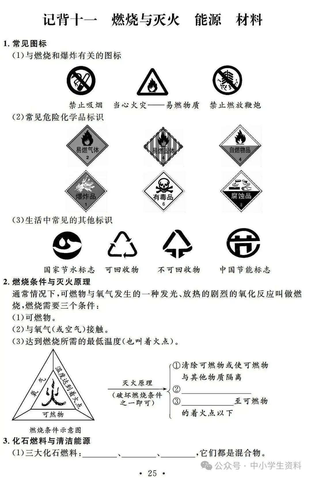 中考化学基础知识巩固 第26张