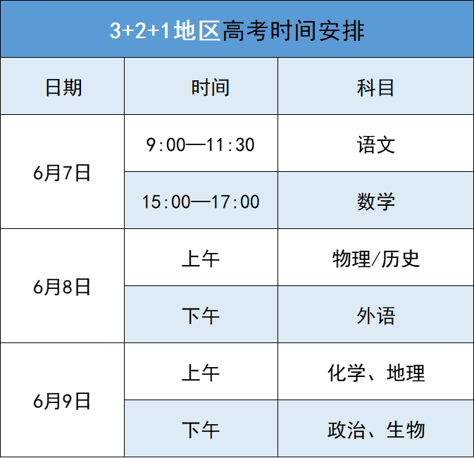 重磅!2024年全国高考时间定了! 第6张