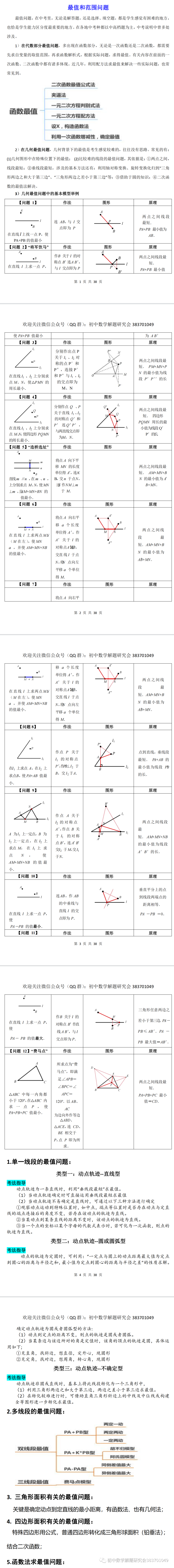 中考数学必考:最值和范围问题 第1张