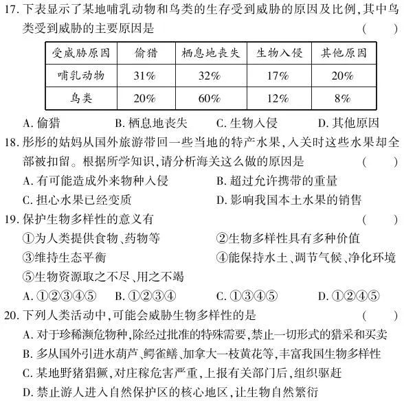 【中考生物】生物的多样性—保护生物的多样性 第2张