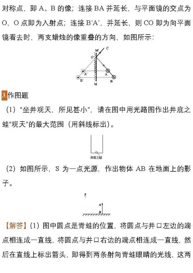 福利领取丨【初中物理】中考物理作图题专项练习,必看!!! 第3张