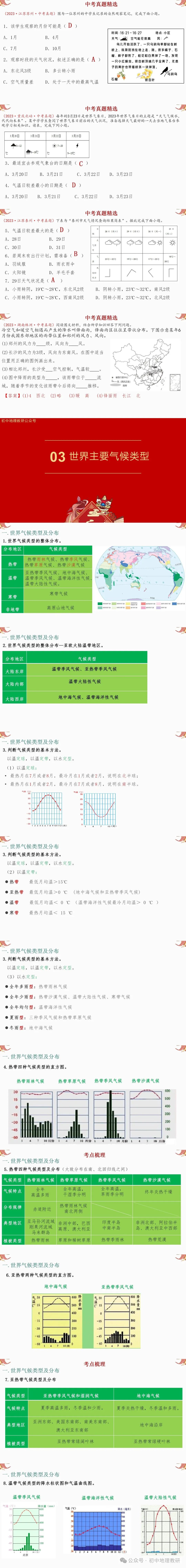 2024年中考复习【第一轮】课题3《天气和气候》 第2张