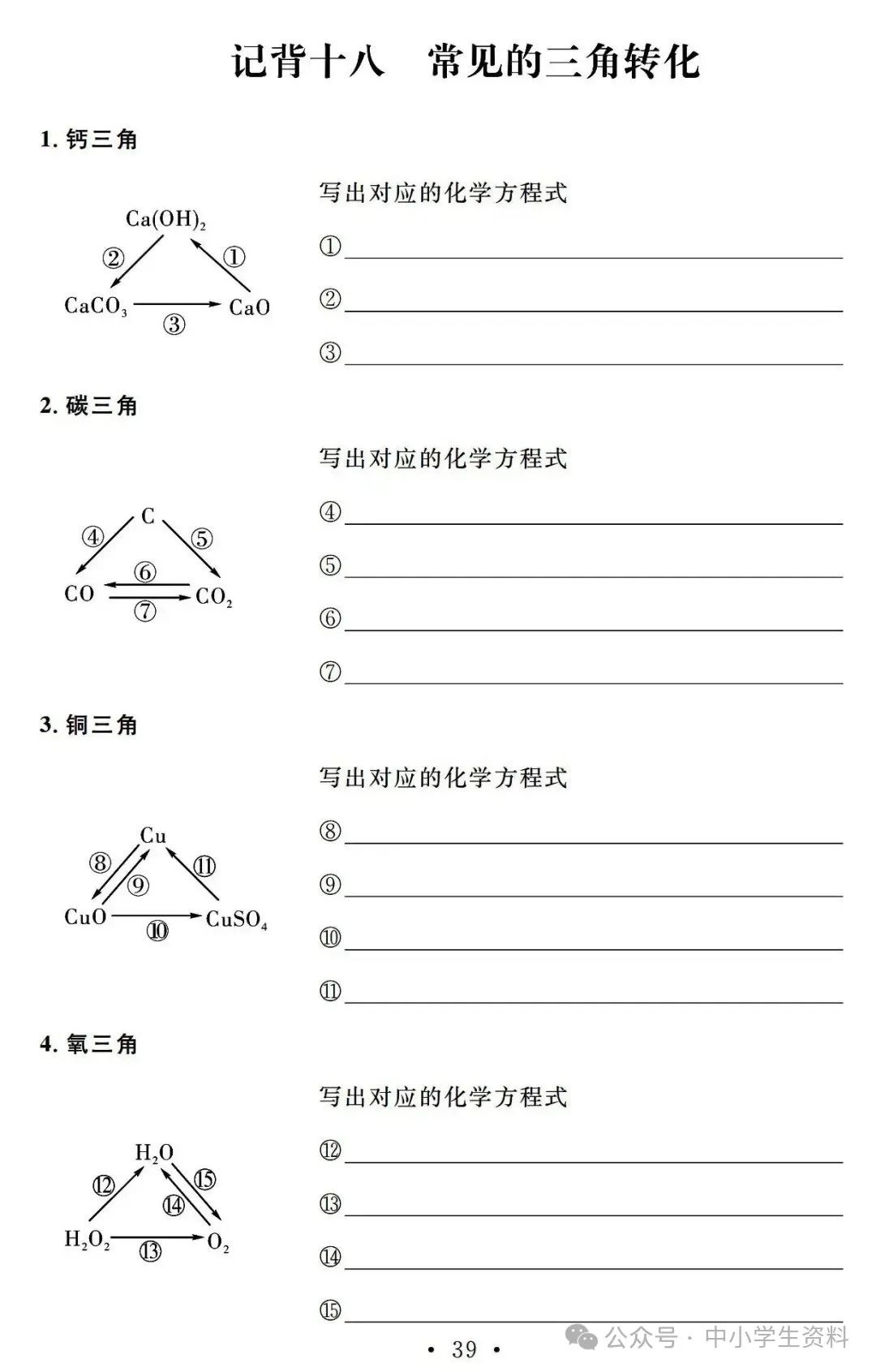 中考化学基础知识巩固 第40张