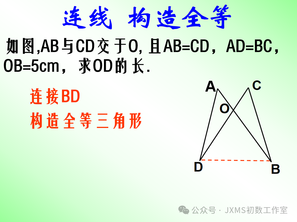 中考专题复习微课——巧添辅助线,构造全等三角形 第8张