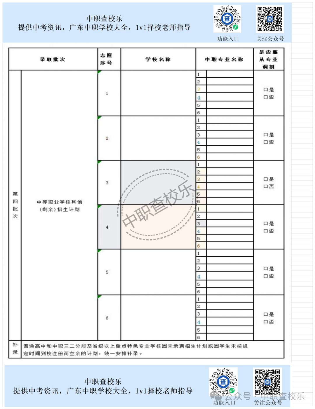 中考大揭秘!2024广州中考4大批次如何录取?看完你就明白了 第10张