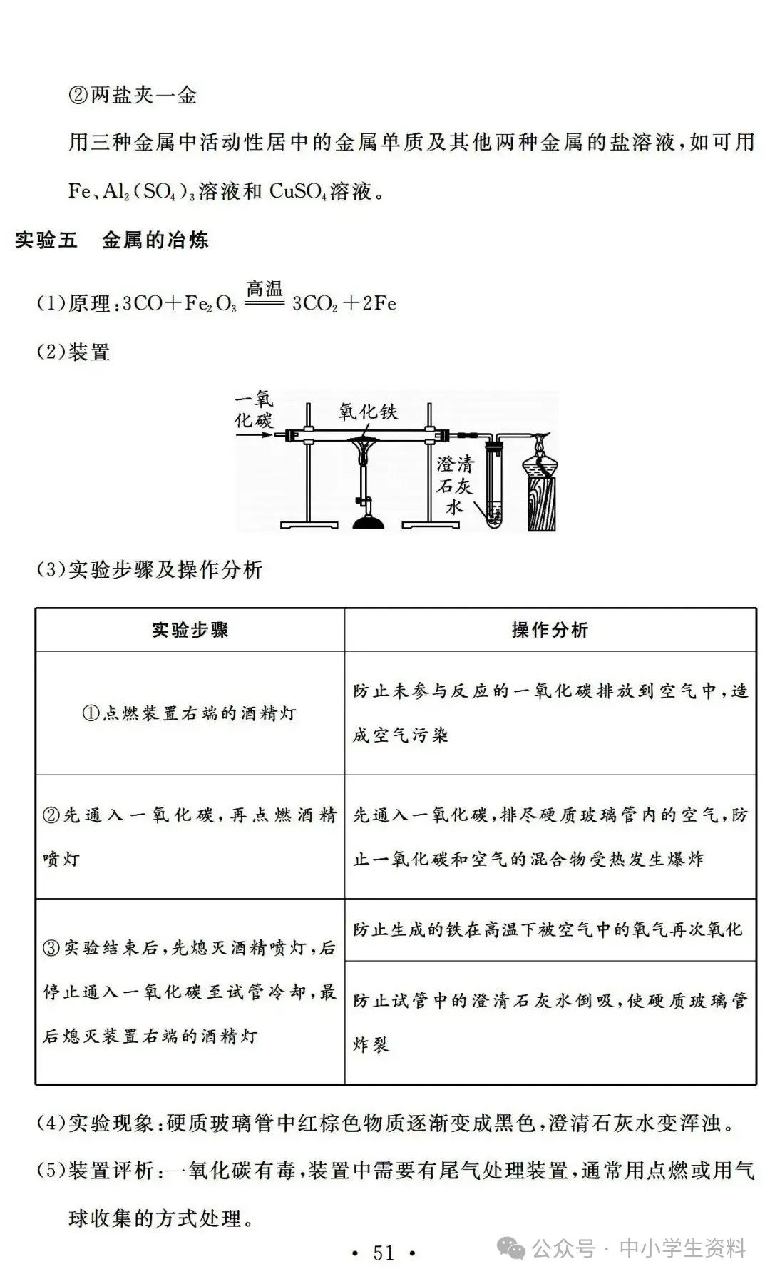 中考化学基础知识巩固 第51张