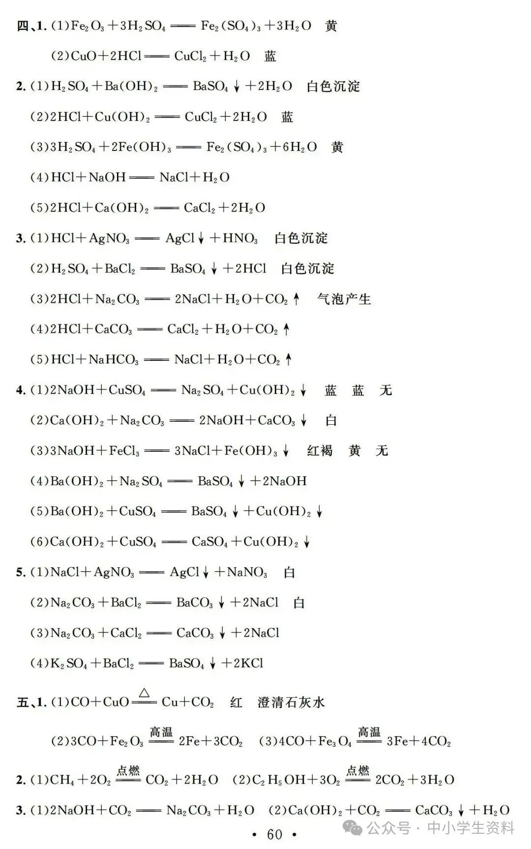 中考化学基础知识巩固 第60张