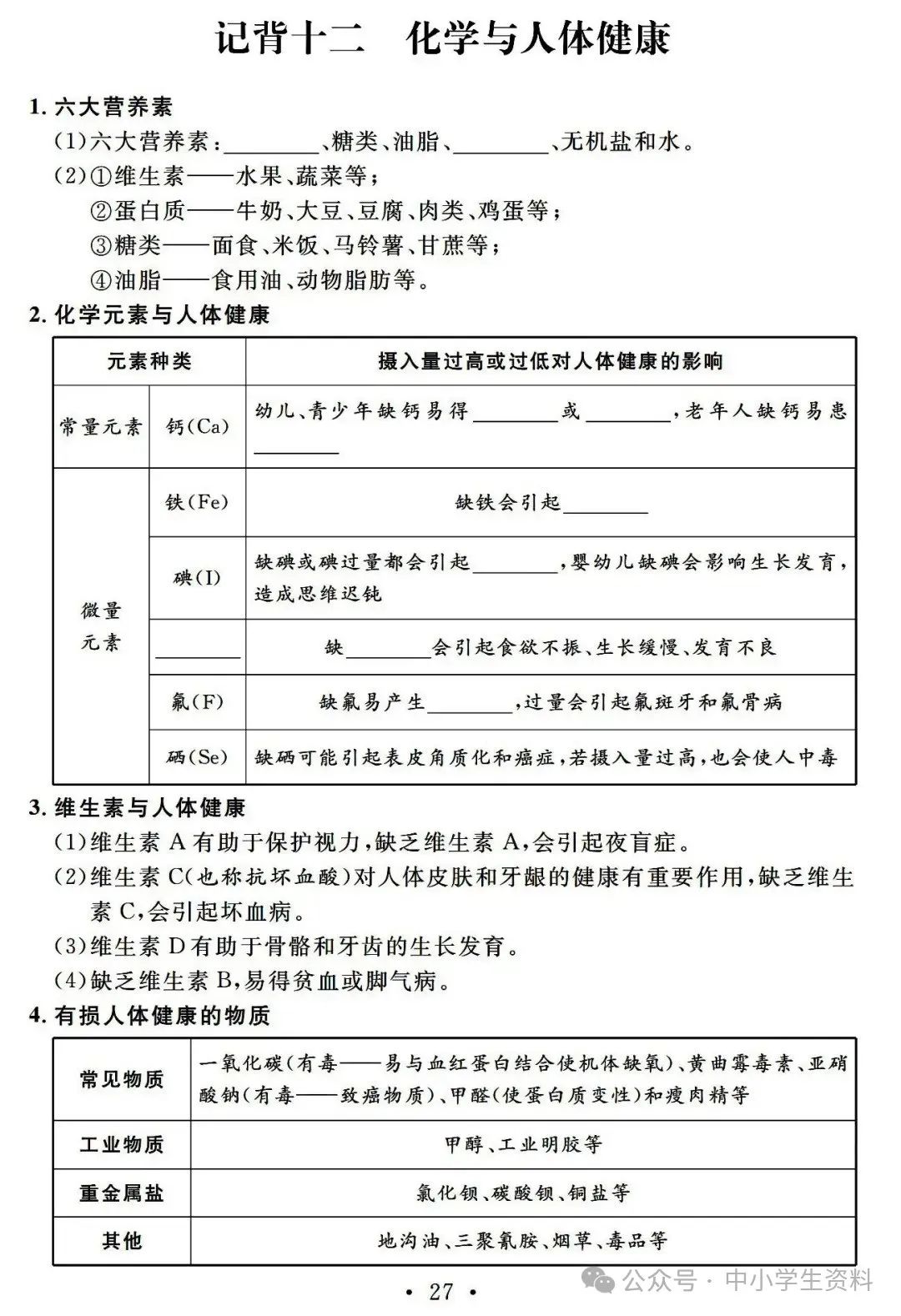 中考化学基础知识巩固 第28张