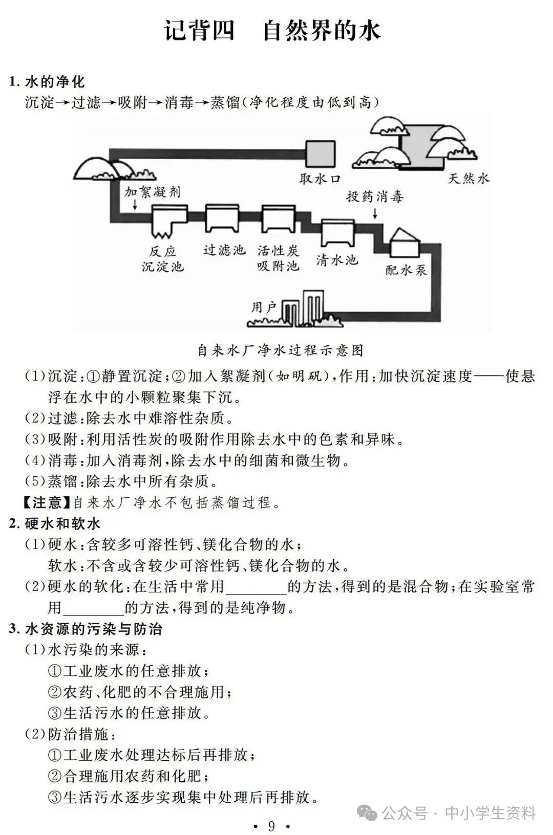 中考化学基础知识巩固 第10张