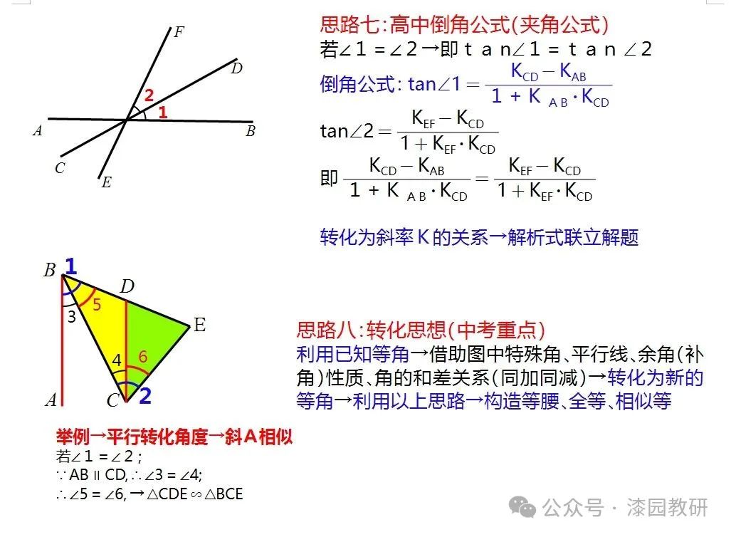 中考重难点,二次函数压轴处理思路 第3张