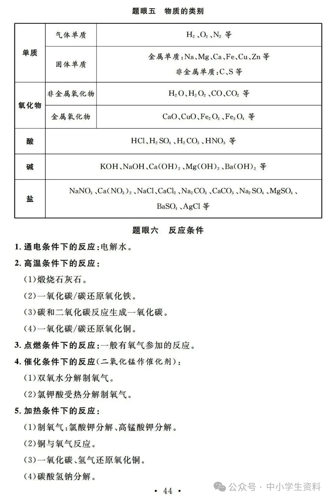 中考化学基础知识巩固 第45张