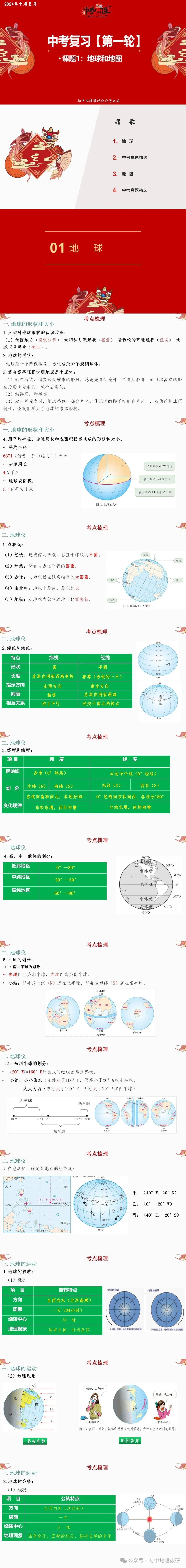 2024年中考复习【第一轮】课题1《地球和地图》 第1张