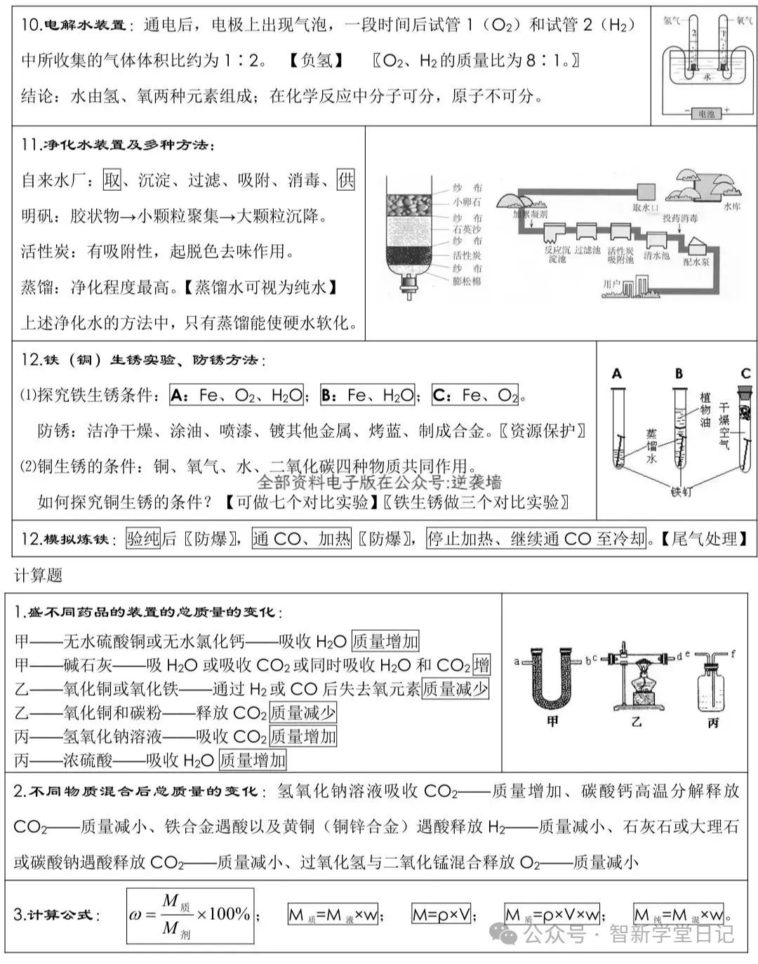 中考化学必背知识点总结 第9张