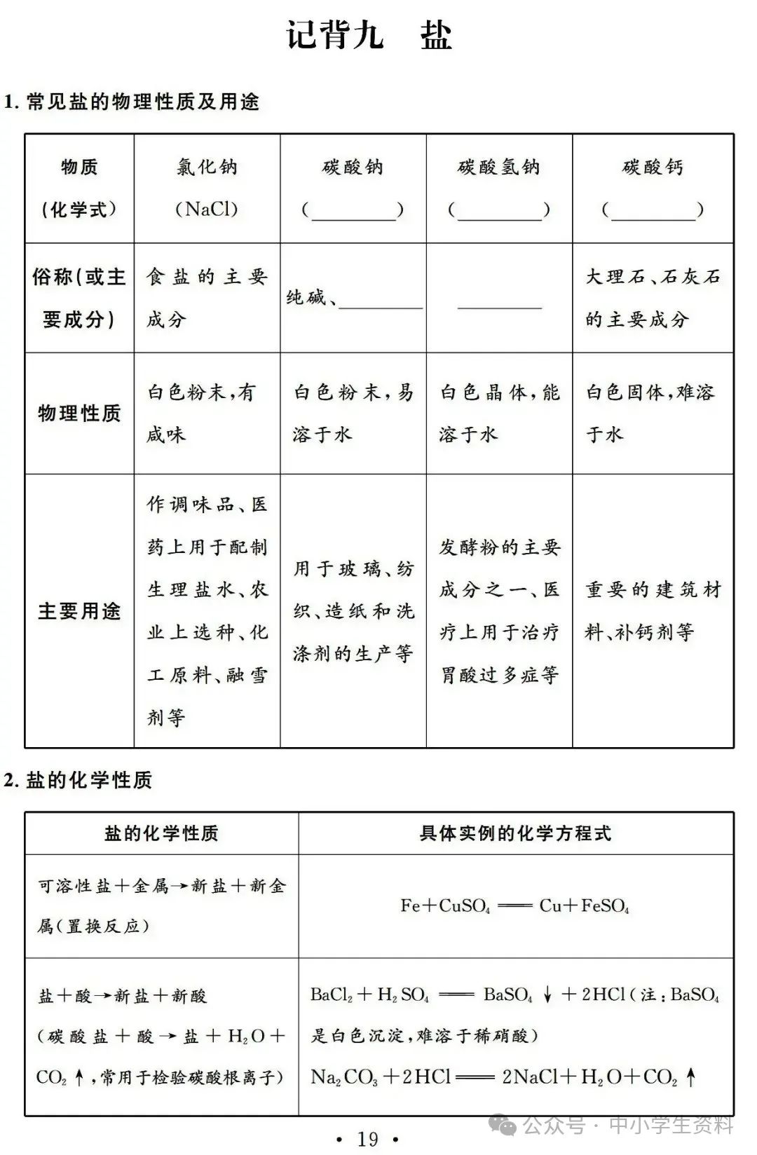 中考化学基础知识巩固 第20张