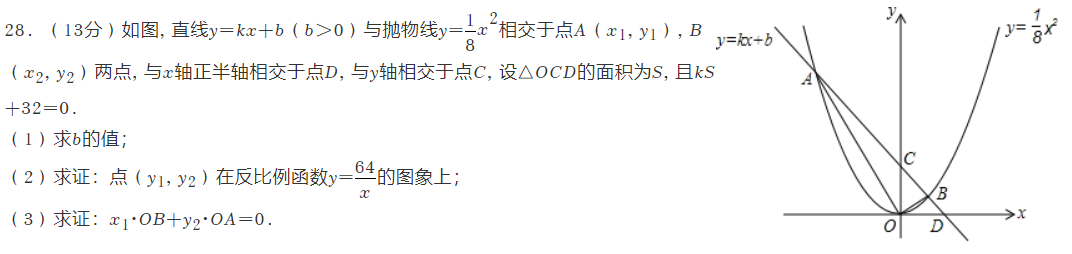 网友想看的南通十年中考双压轴题品鉴! 第11张