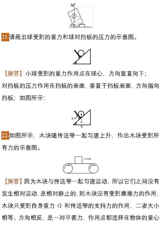 福利领取丨【初中物理】中考物理作图题专项练习,必看!!! 第14张