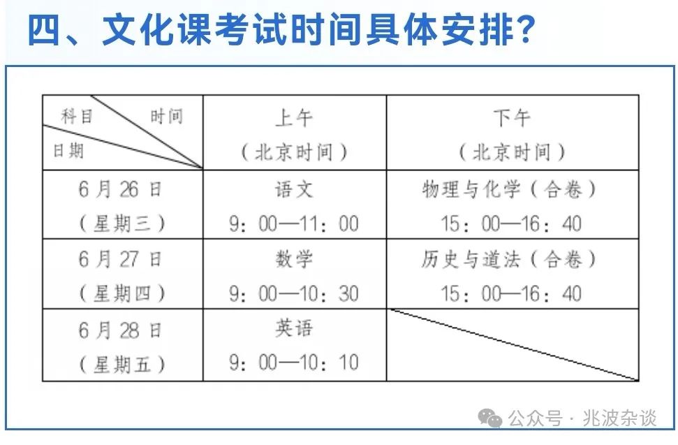 校长视角:中考选择高中十看 第2张