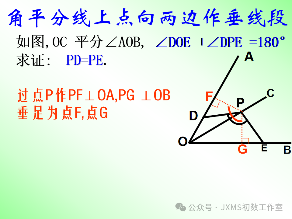 中考专题复习微课——巧添辅助线,构造全等三角形 第26张