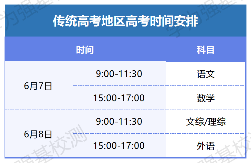 速递!2024全国高考时间确定~ 第2张