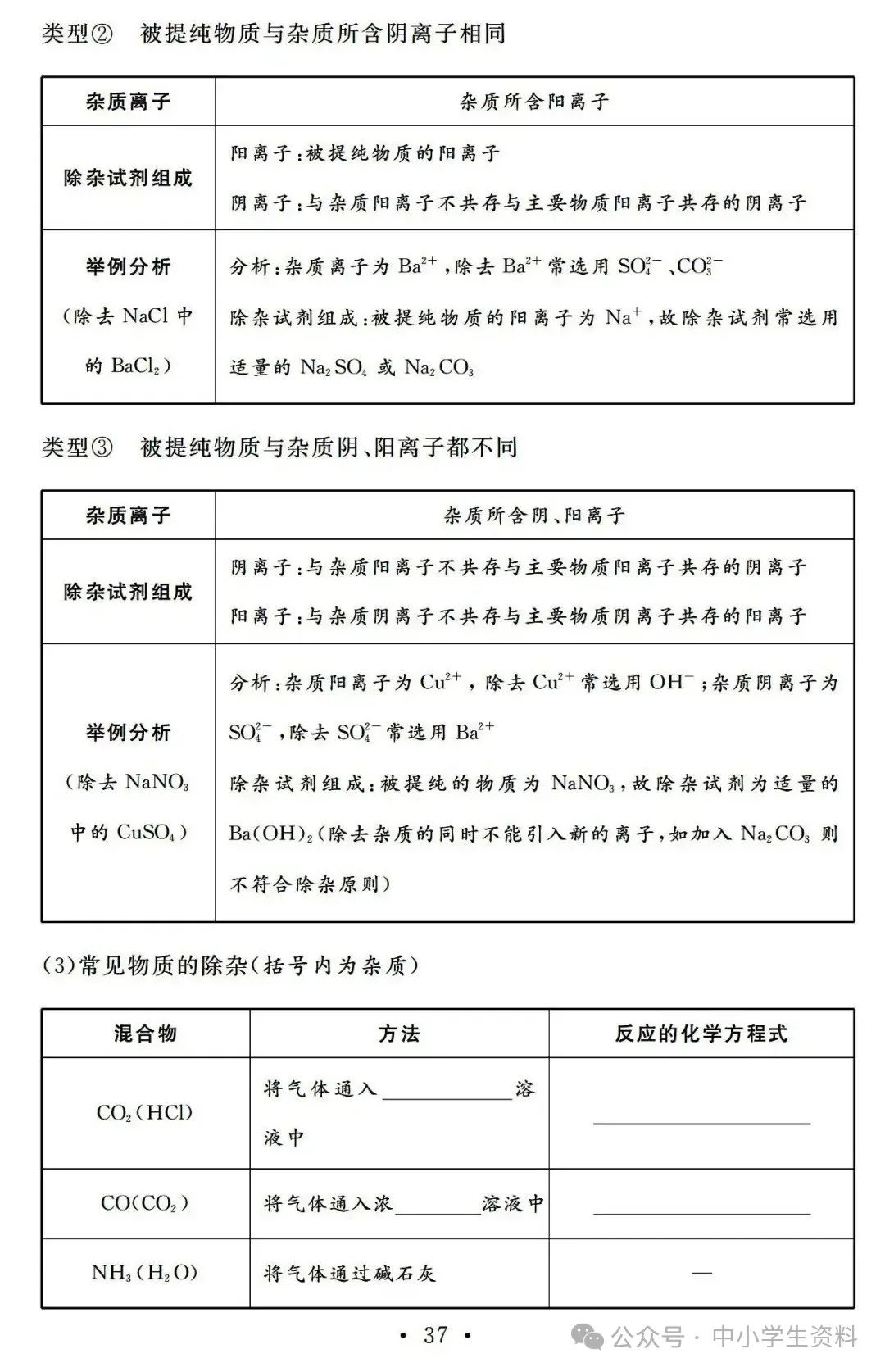 中考化学基础知识巩固 第38张