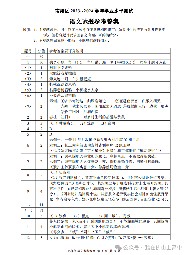 持续更新!2024年南海区中考一模真题(化学、英语、政治、数学...... 第5张