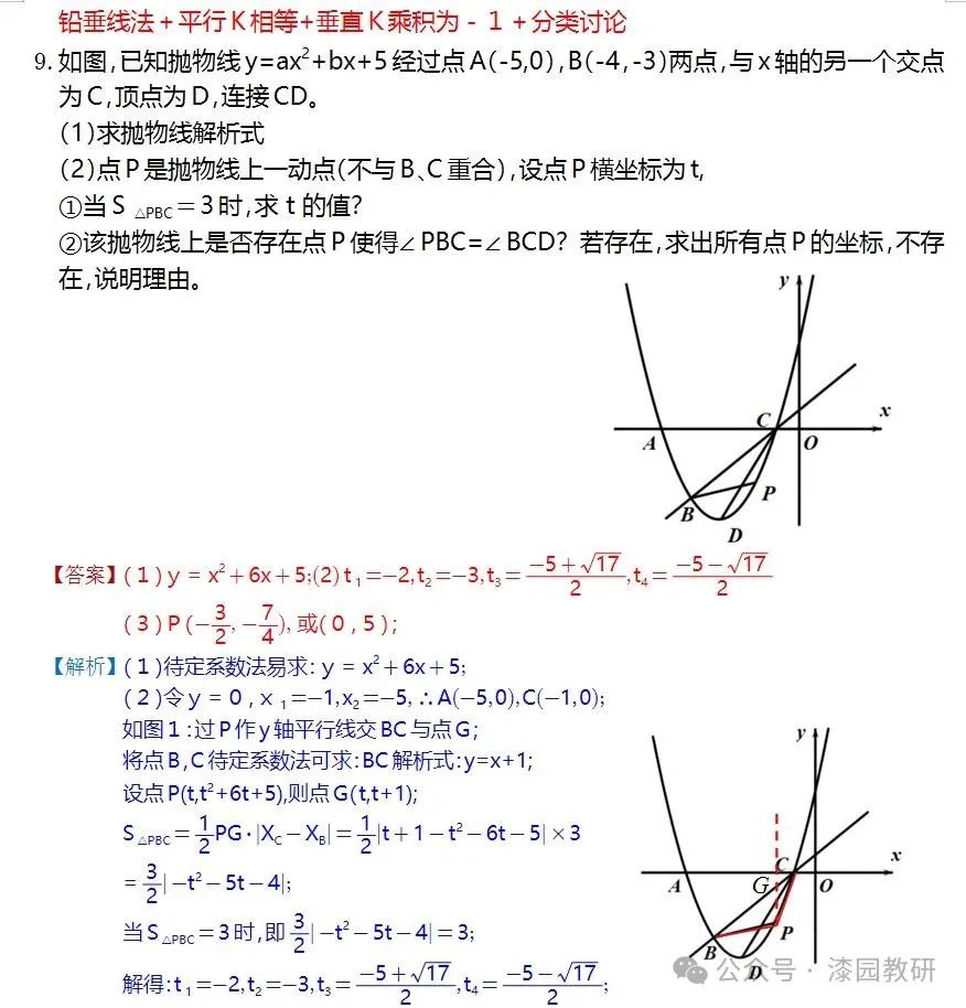 中考重难点,二次函数压轴处理思路 第36张