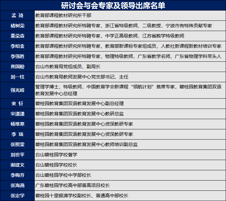 【聚焦高考·共研良策】教育部课程教材研究所专家入校指导暨碧桂园学校高考备考策略研讨会 第2张