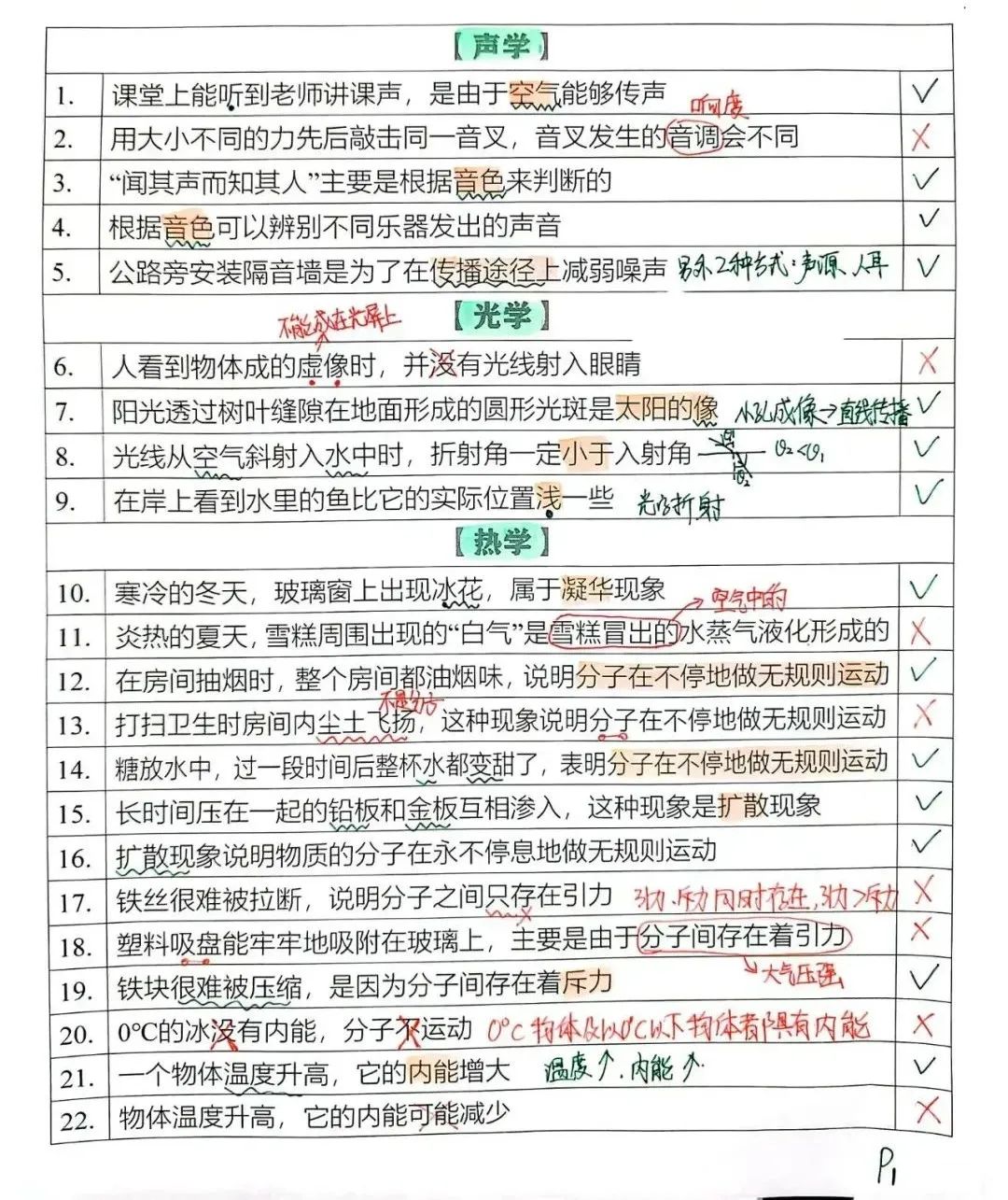 善杰助你冲刺2024年中考物化A+! 第1张