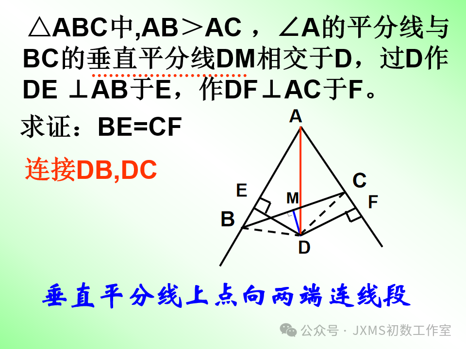 中考专题复习微课——巧添辅助线,构造全等三角形 第22张