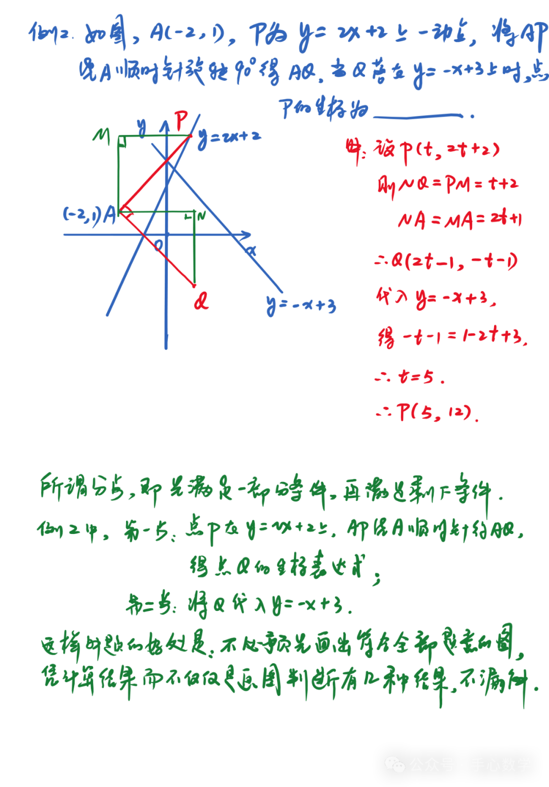 中考数学答疑解惑009丨2016年成都中考数学第28(3)题丨从真题中学什么? 第5张