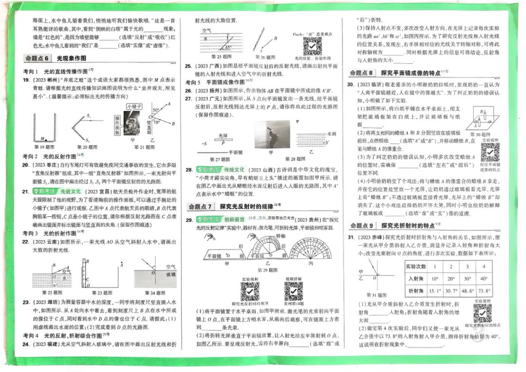 2024版万唯中考物理真题分类 第6张