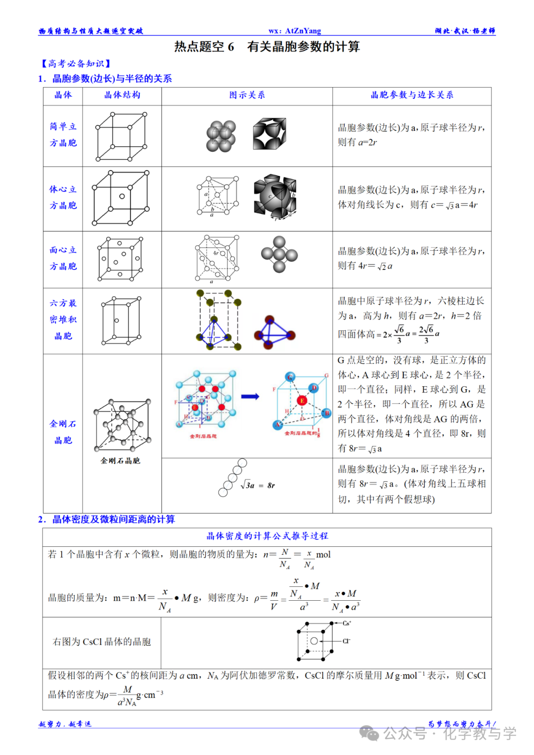 高考化学二轮||物质结构与性质大题逐空突破 第11张