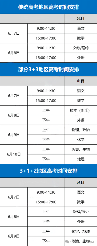 重磅!2024年全国高考时间定了!附2023高考投档分数线及一分一段表 第3张