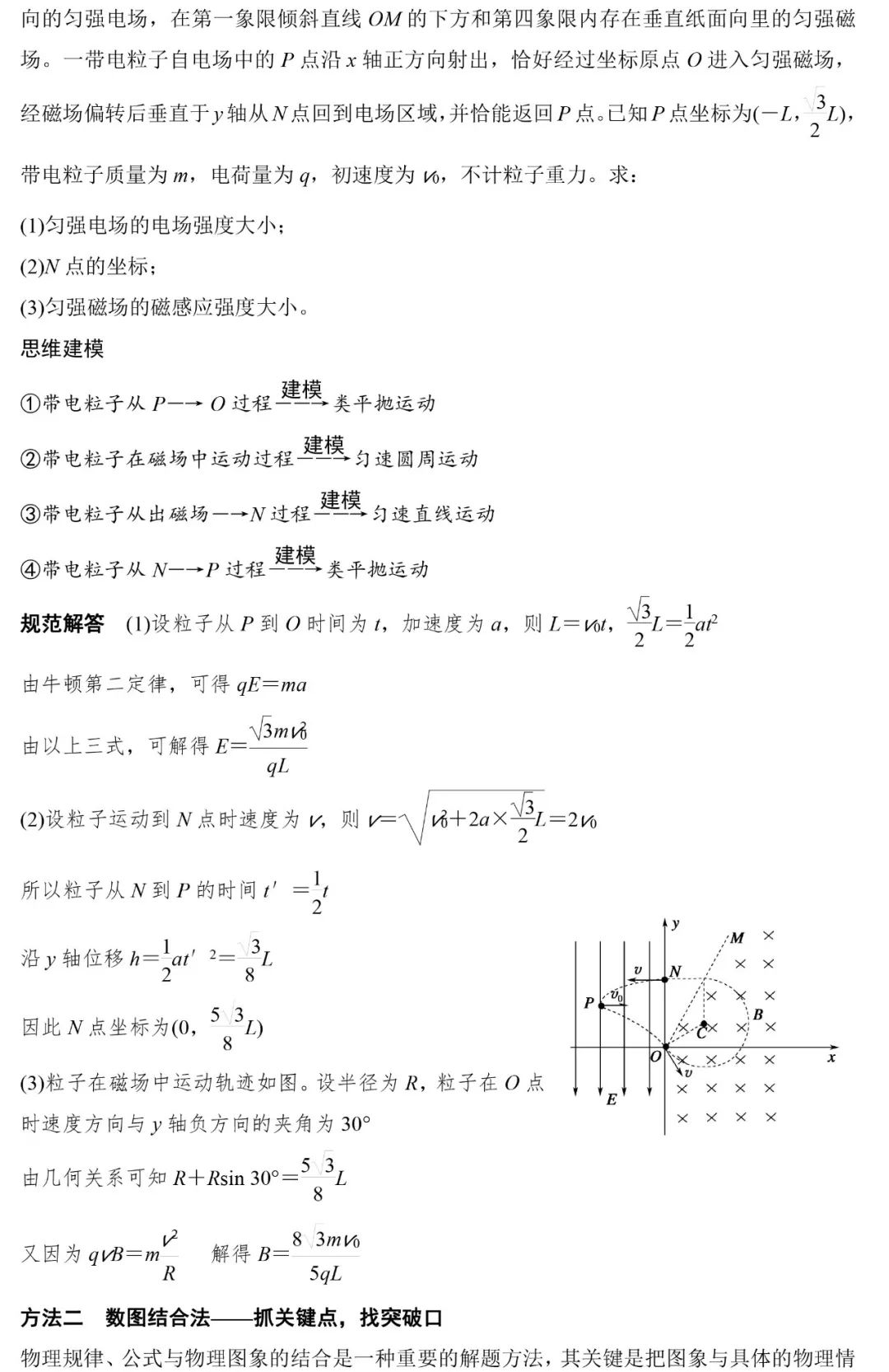 高考物理 | 计算类压轴题解题技巧+8大类答题模板 第2张