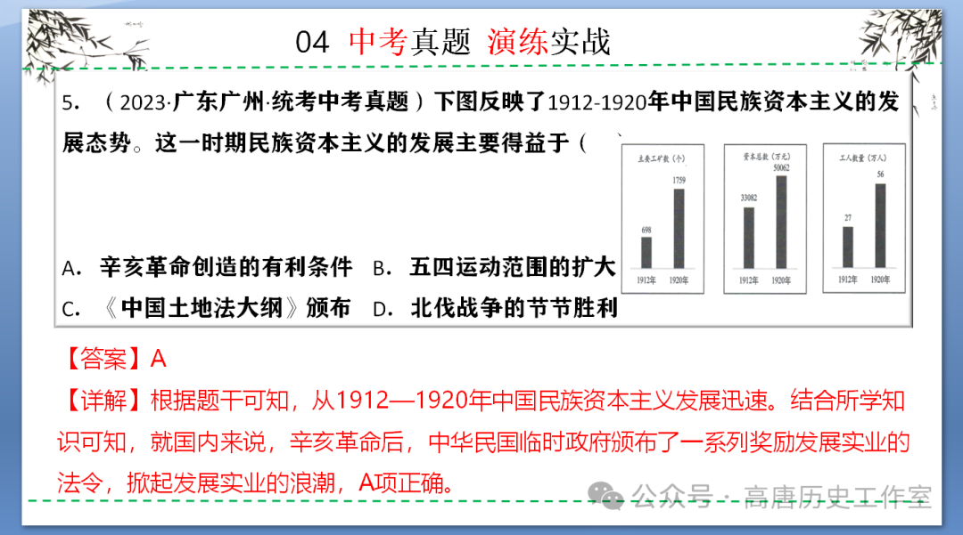 【备战中考】2024年中考历史复习:中国近代史近代经济、社会生活与教育文化事业的发展 第26张