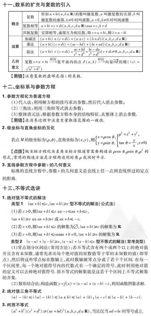 高考数学:文理科重点知识点汇总 第14张