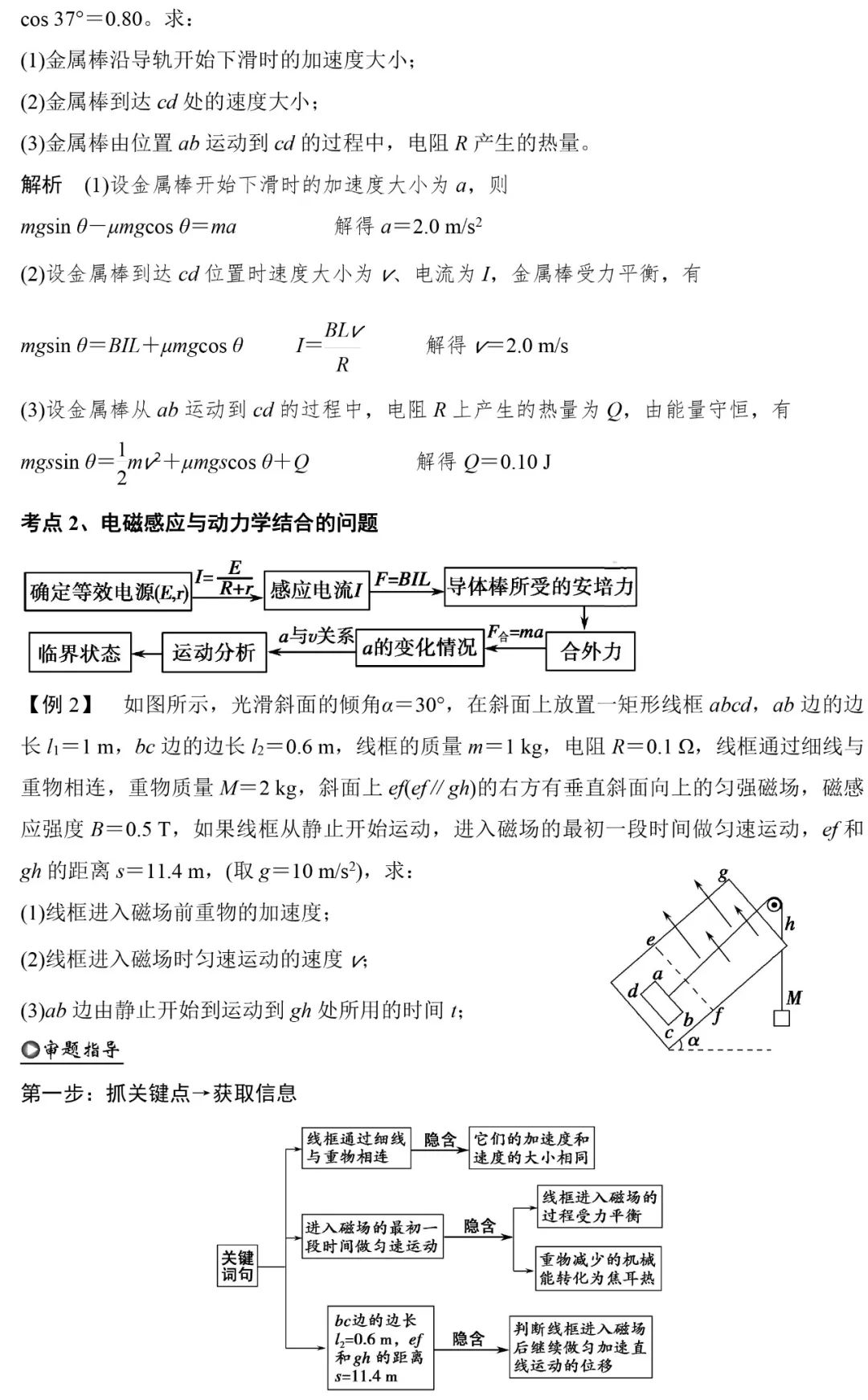 高考物理 | 计算类压轴题解题技巧+8大类答题模板 第19张