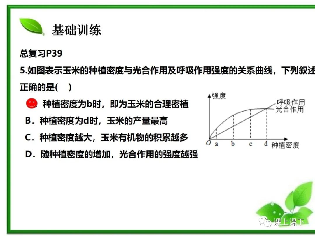 小中考复习课件7-----初一下绿色植物的光合作用 第27张