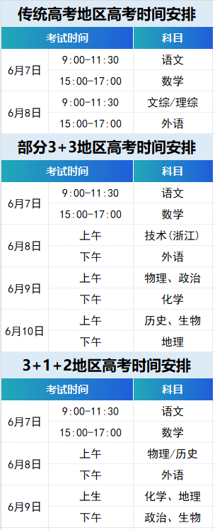 2024年高考时间,定了 第2张