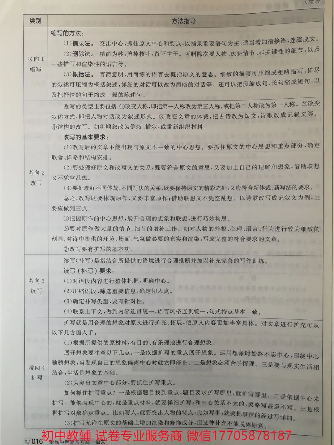 2024全品中考 复习方案 语文 第109张