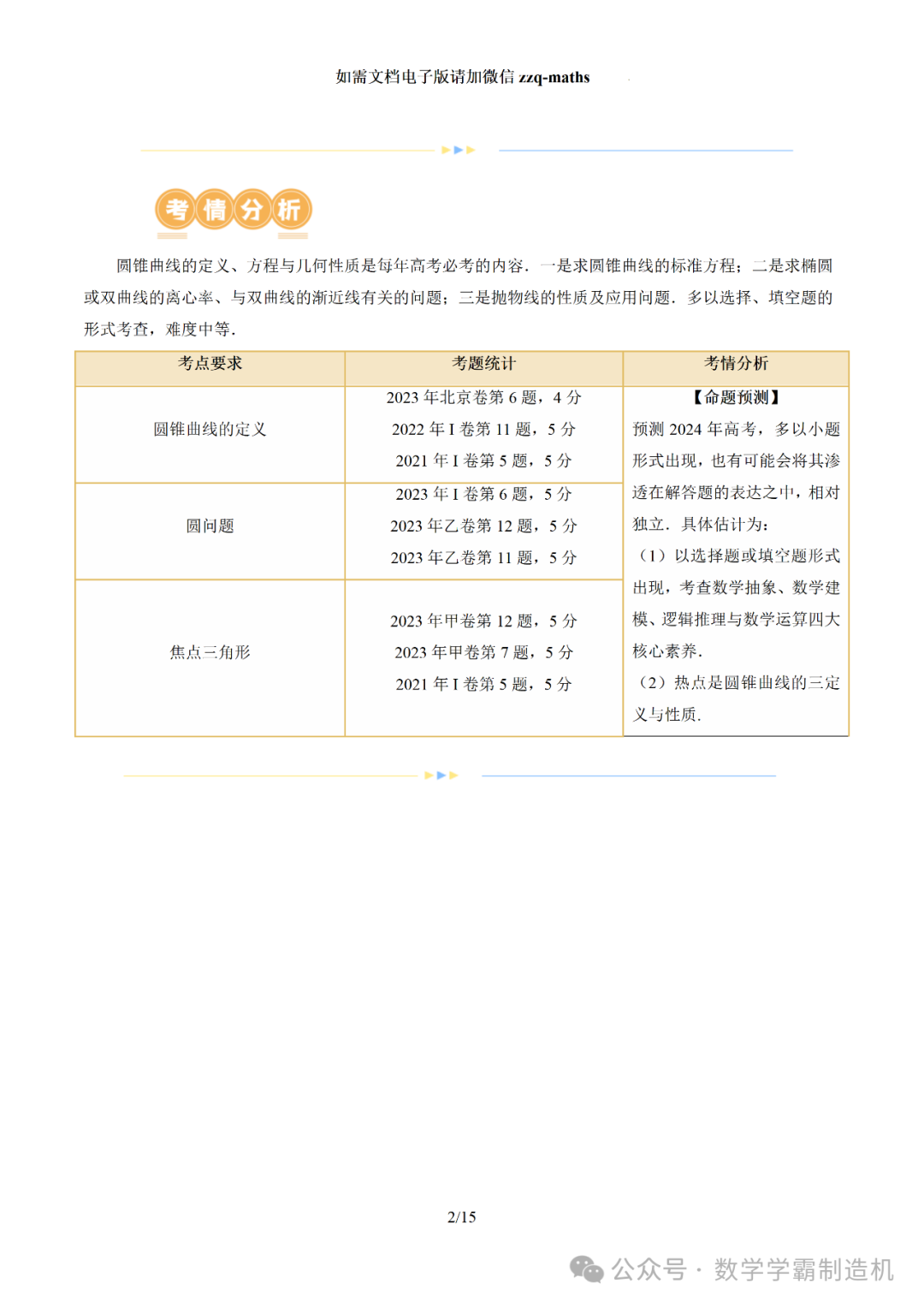 2024新高考数学二轮专题【 圆锥曲线常考压轴小题全归类(16大核心考点)】 第3张