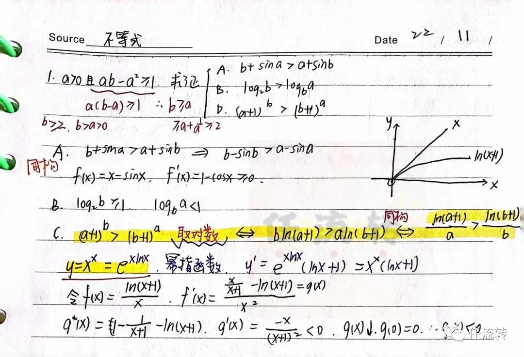 【高考数学】函数 综合运用(2) 第3张