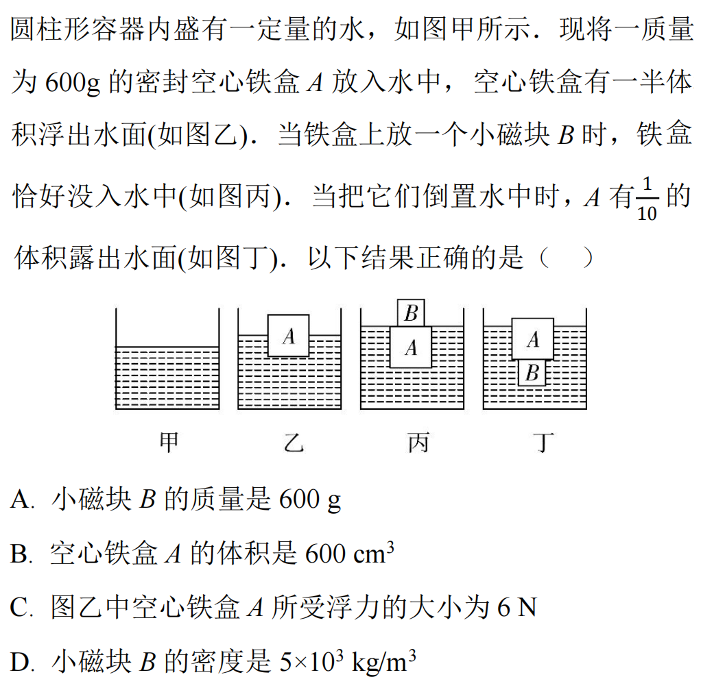 【冲刺中考】挑战中考物理“密度、压强、浮力”综合计算 第11张