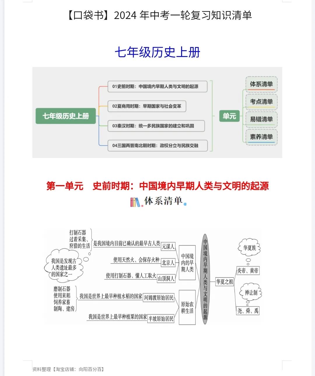 【初中历史】中考集训——七年级上册 第3张