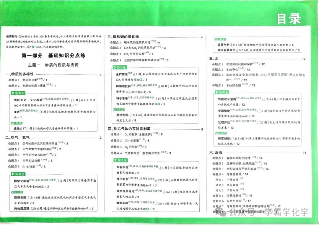 2024版万唯中考化学真题分类 第2张