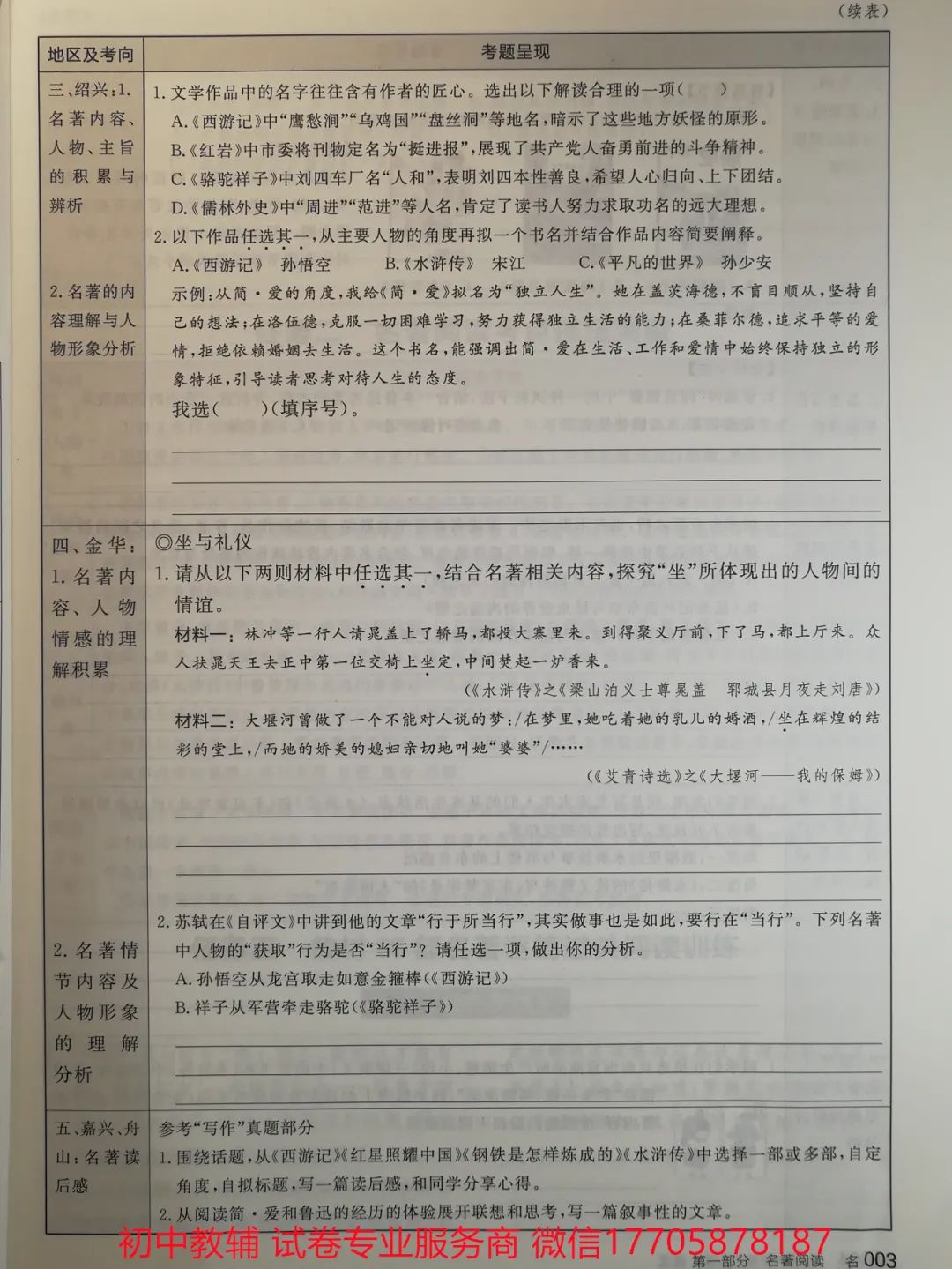 2024全品中考 复习方案 语文 第80张