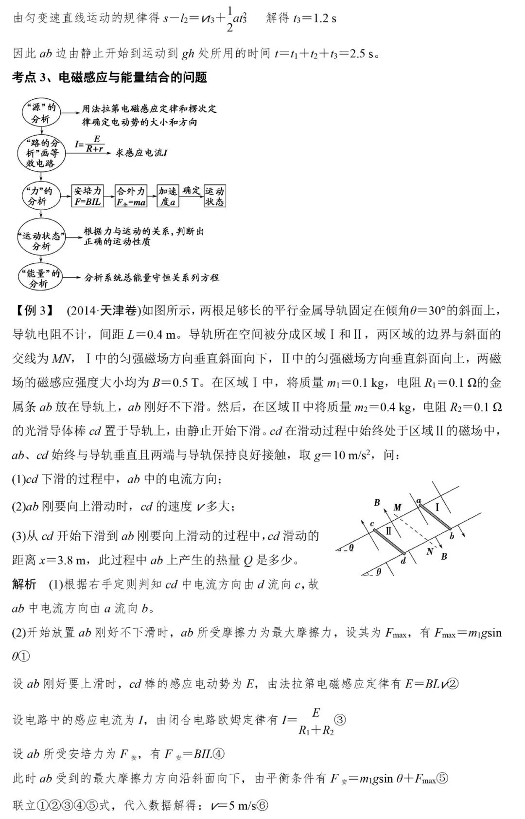 高考物理 | 计算类压轴题解题技巧+8大类答题模板 第21张