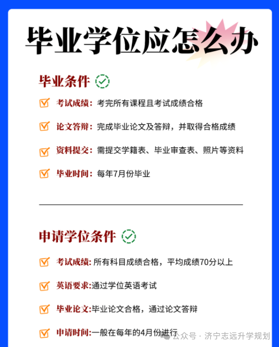 2024年成人高考从报名到毕业全流程!(超详细) 第8张